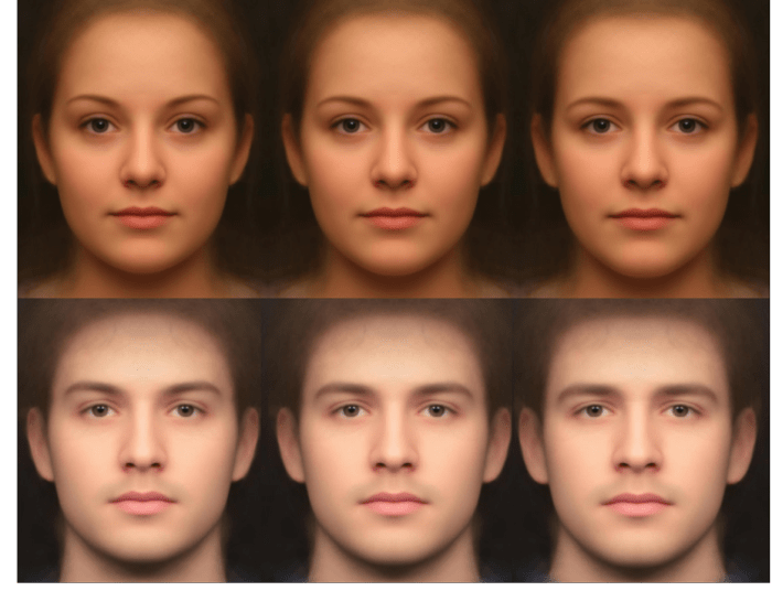 Figure 3 from Facial attractiveness. | Semantic Scholar