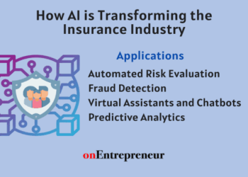 AI Revolution in Insurance: Redefining the Future of the Insurance Industry