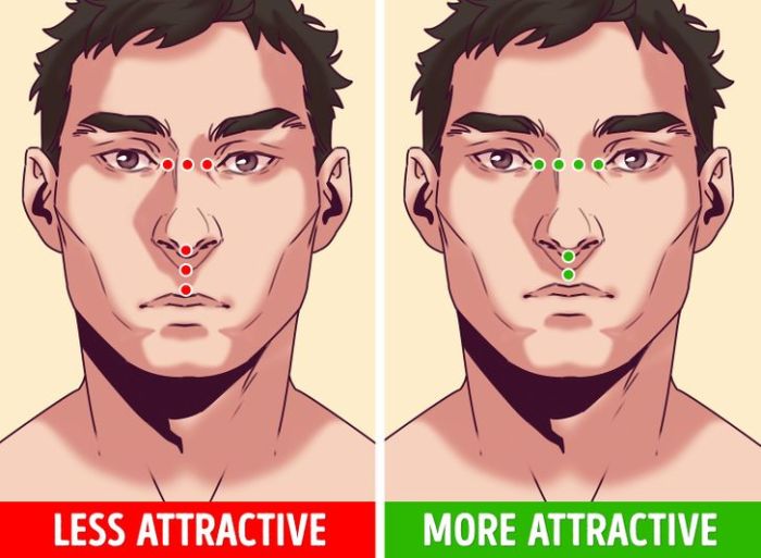 8 Psychological Reasons Why Someone Looks More Attractive to Us ...